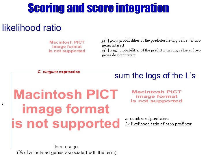 Scoring and score integration likelihood ratio p(v | pos): probabilities of the predictor having
