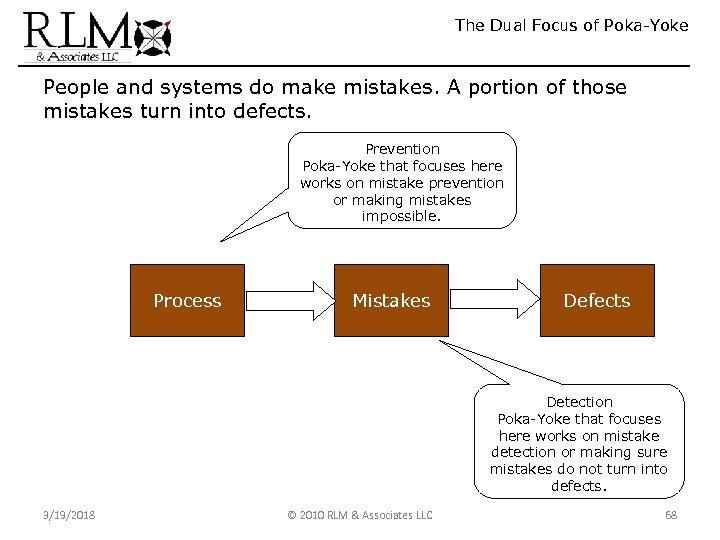 The Dual Focus of Poka-Yoke People and systems do make mistakes. A portion of