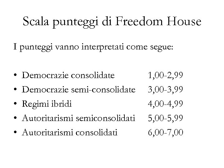 Scala punteggi di Freedom House I punteggi vanno interpretati come segue: • • •