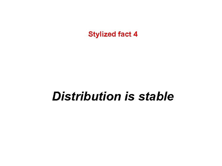 Stylized fact 4 Distribution is stable 