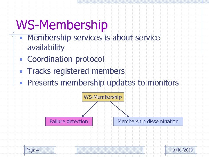 WS-Membership • Membership services is about service availability • Coordination protocol • Tracks registered