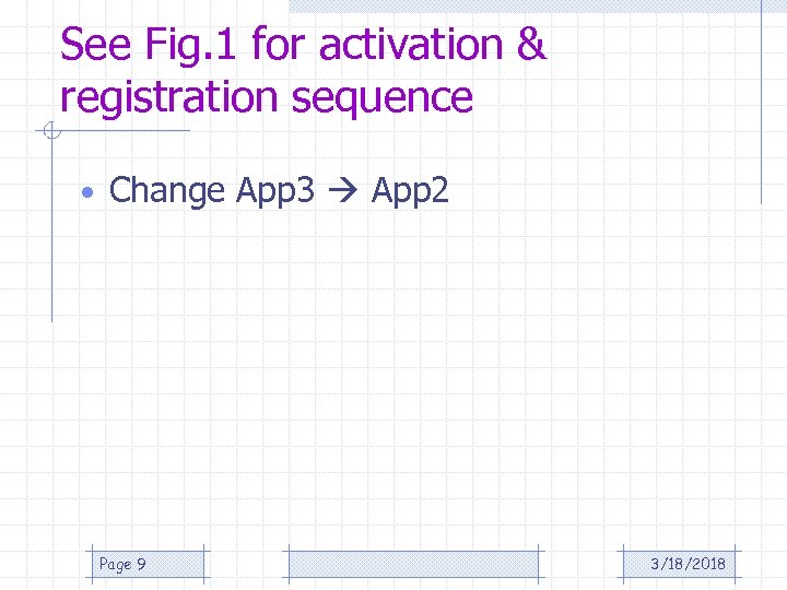 See Fig. 1 for activation & registration sequence • Change App 3 App 2