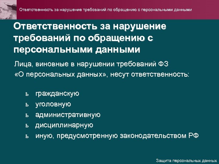 Ответственность за нарушение требований по обращению с персональными данными Лица, виновные в нарушении требований