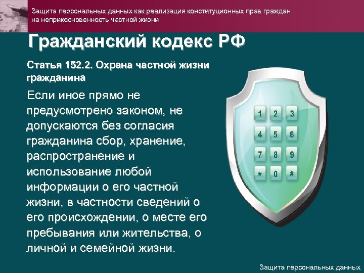 Защита персональных данных как реализация конституционных прав граждан на неприкосновенность частной жизни Гражданский кодекс