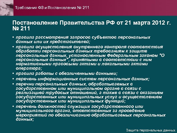 Правила рассмотрения запросов субъектов персональных данных образец