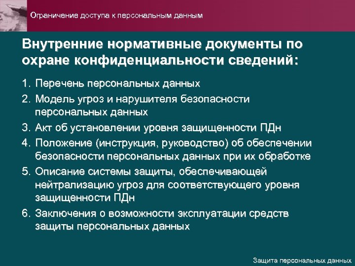 Ограничение доступа к персональным данным Внутренние нормативные документы по охране конфиденциальности сведений: 1. 2.