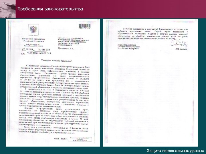 Требования законодательства Защита персональных данных 