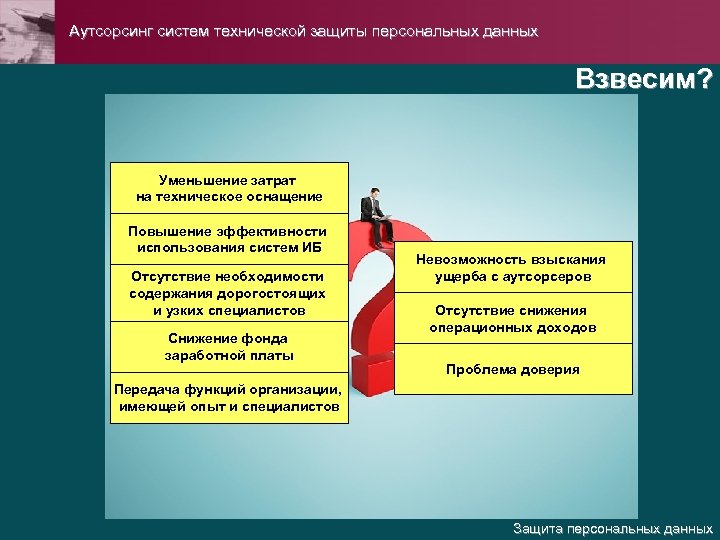  Аутсорсинг систем технической защиты персональных данных Взвесим? Уменьшение затрат на техническое оснащение Повышение