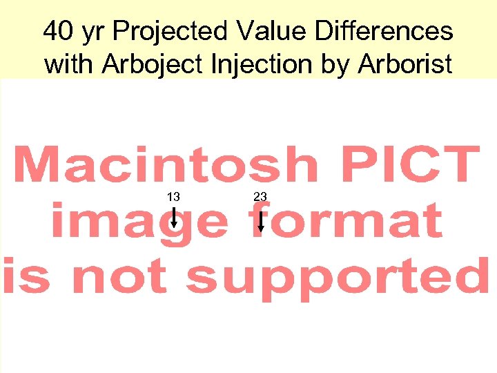 40 yr Projected Value Differences with Arboject Injection by Arborist 13 23 