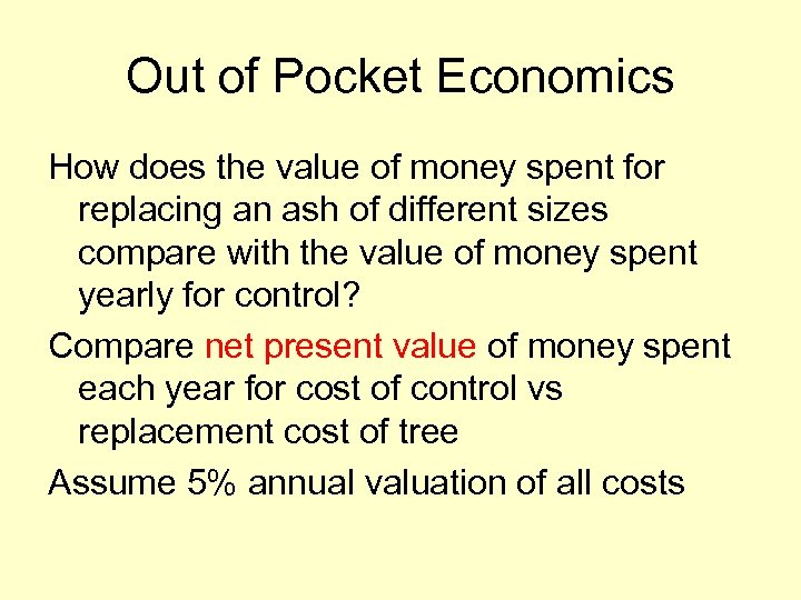 Out of Pocket Economics How does the value of money spent for replacing an