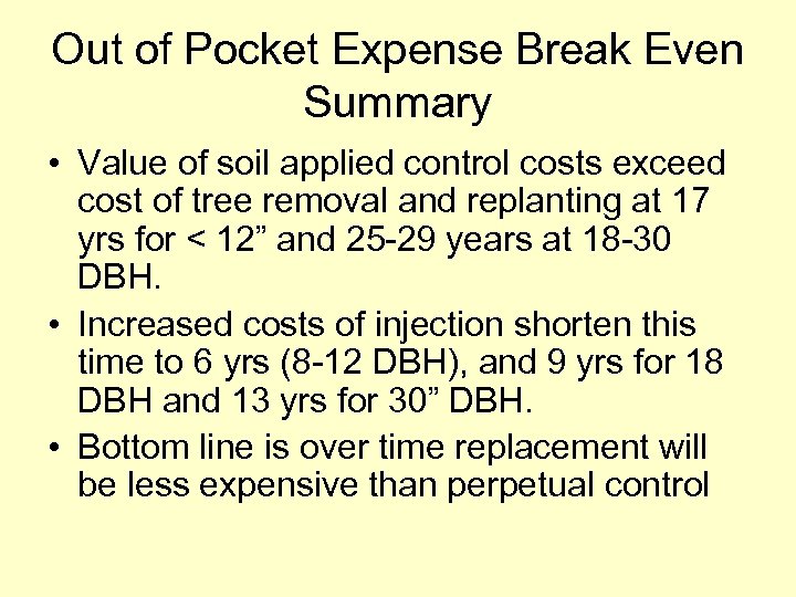 Out of Pocket Expense Break Even Summary • Value of soil applied control costs