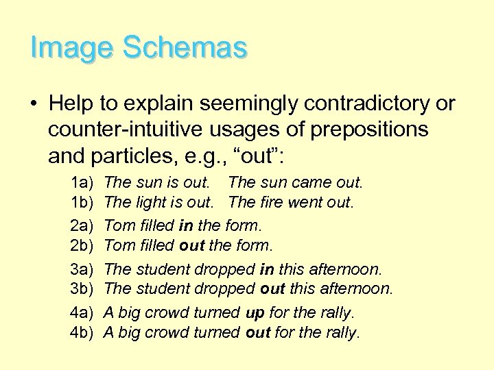 Image Schemas • Help to explain seemingly contradictory or counter-intuitive usages of prepositions and