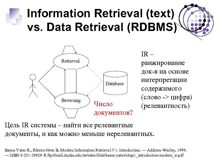 Information Retrieval (text) vs. Data Retrieval (RDBMS) Число документов? IR – ранжирование док-в на