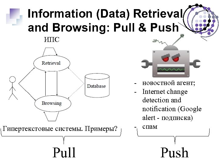 Information (Data) Retrieval and Browsing: Pull & Push ИПС Гипертекстовые системы. Примеры? Pull -