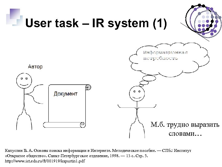 User task – IR system (1) М. б. трудно выразить словами… Капустин В. А.