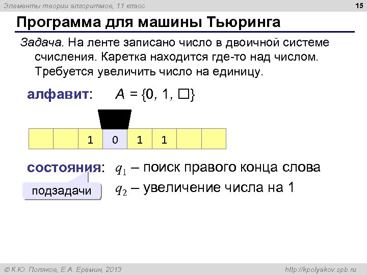 15 Элементы теории алгоритмов, 11 класс Программа для машины Тьюринга Задача. На ленте записано