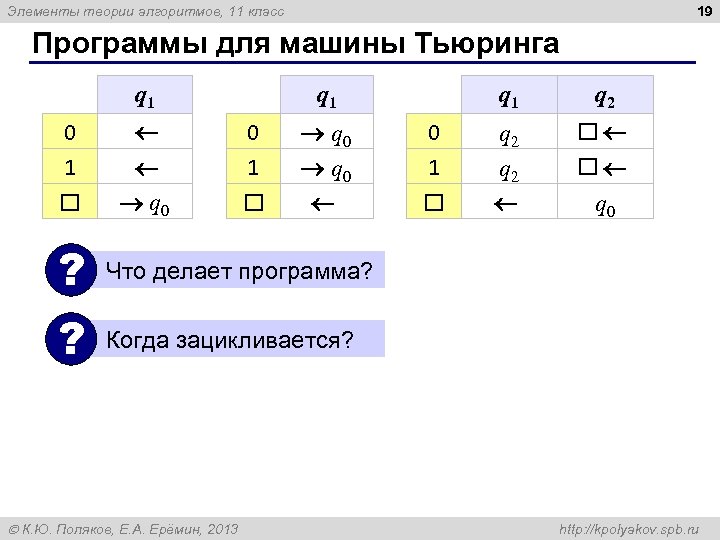 19 Элементы теории алгоритмов, 11 класс Программы для машины Тьюринга q 1 0 1