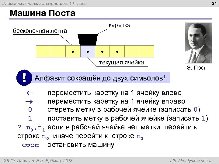 21 Элементы теории алгоритмов, 11 класс Машина Поста каретка бесконечная лента текущая ячейка !