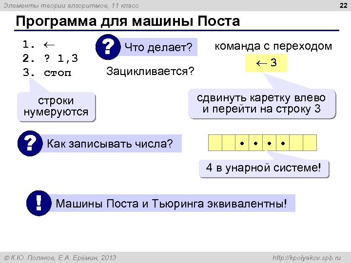 22 Элементы теории алгоритмов, 11 класс Программа для машины Поста 1. 2. ? 1,