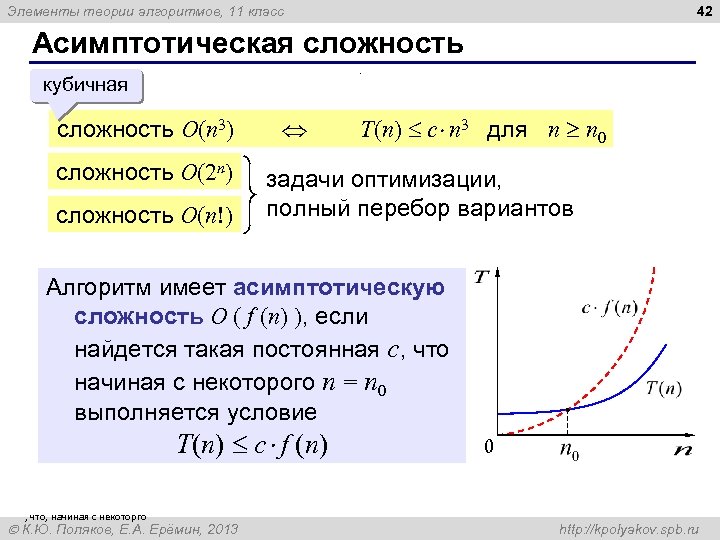 42 Элементы теории алгоритмов, 11 класс Асимптотическая сложность. кубичная сложность O(n 3) сложность O(2