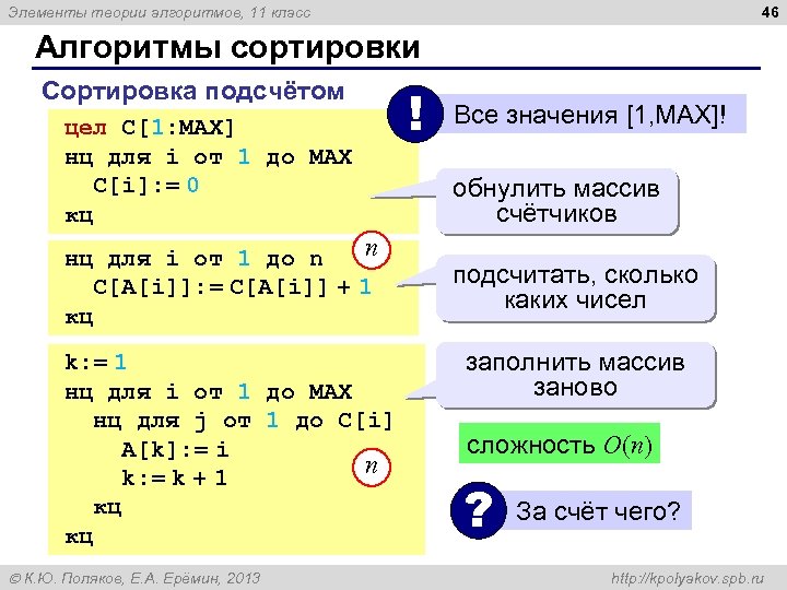 46 Элементы теории алгоритмов, 11 класс Алгоритмы сортировки Сортировка подсчётом цел C[1: MAX] нц