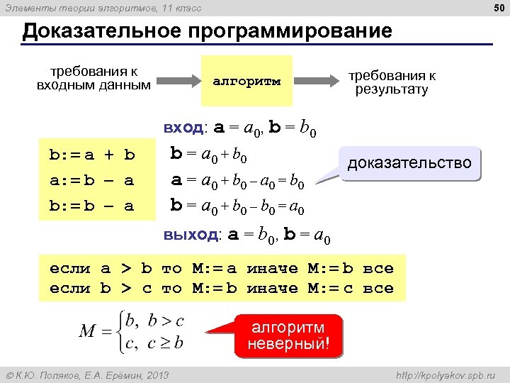 50 Элементы теории алгоритмов, 11 класс Доказательное программирование требования к входным данным алгоритм требования