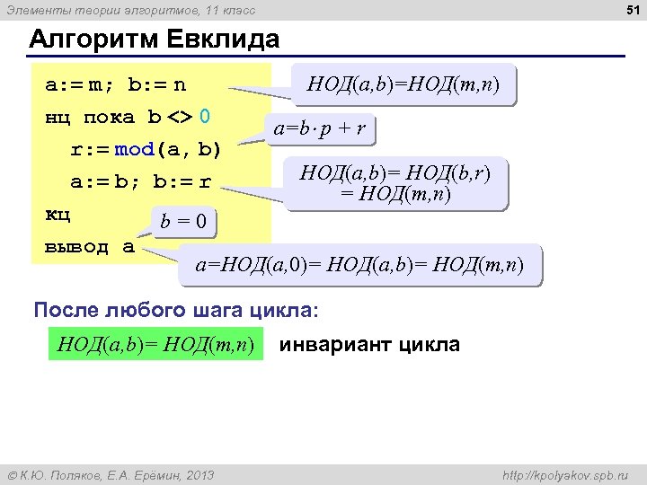 51 Элементы теории алгоритмов, 11 класс Алгоритм Евклида a: = m; b: = n