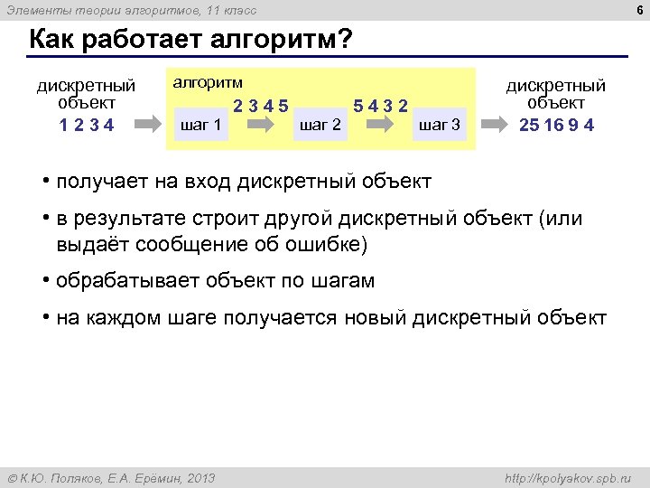 6 Элементы теории алгоритмов, 11 класс Как работает алгоритм? дискретный объект 1234 алгоритм 2345