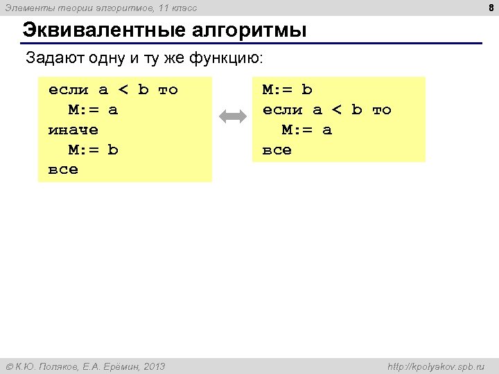 8 Элементы теории алгоритмов, 11 класс Эквивалентные алгоритмы Задают одну и ту же функцию: