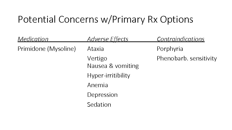 Potential Concerns w/Primary Rx Options Medication Primidone (Mysoline) Adverse Effects Ataxia Vertigo Nausea &