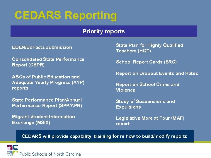 CEDARS Reporting Priority reports EDEN/Ed. Facts submission State Plan for Highly Qualified Teachers (HQT)