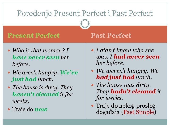 Паст перфект примеры. Past perfect. Past perfect специальные вопросы. Present perfect past perfect предложения. Вопросы в past perfect simple.