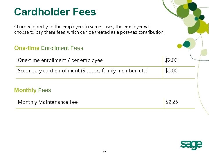 Cardholder Fees Charged directly to the employee. In some cases, the employer will choose