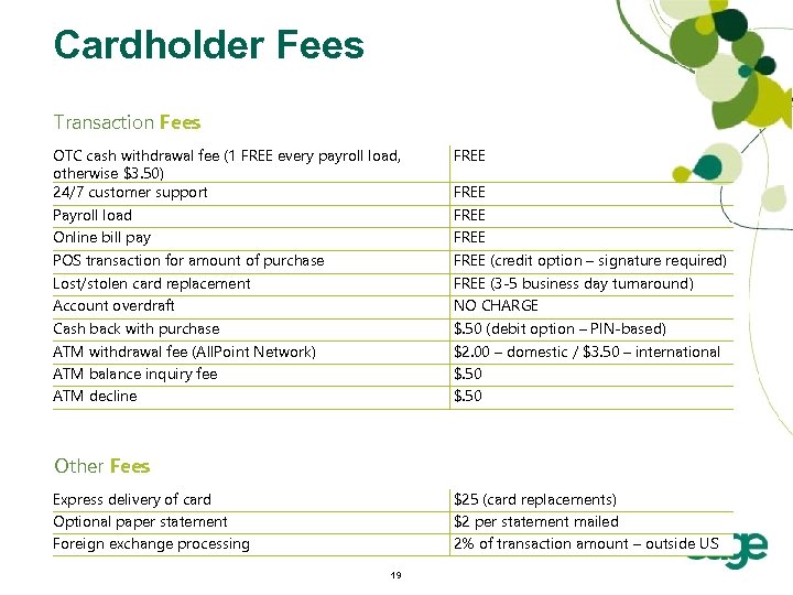 Cardholder Fees Transaction Fees OTC cash withdrawal fee (1 FREE every payroll load, otherwise