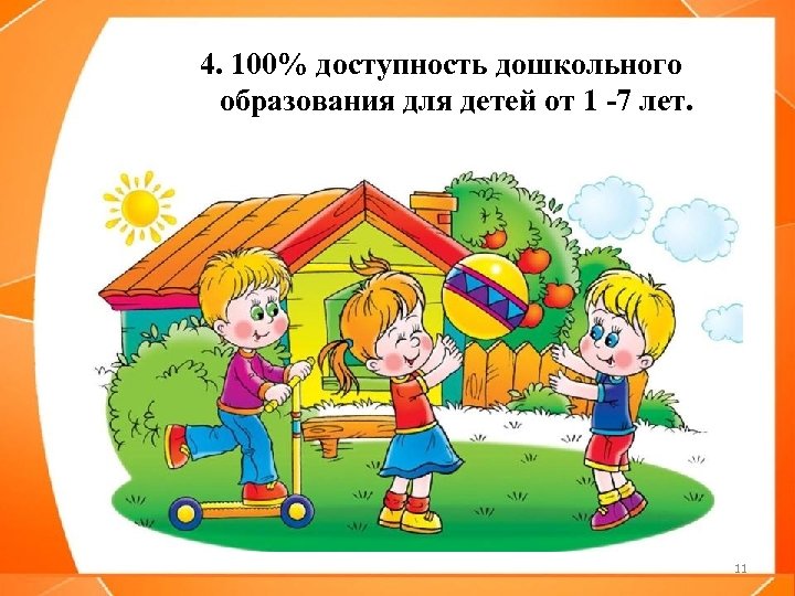 4. 100% доступность дошкольного образования для детей от 1 -7 лет. 11 