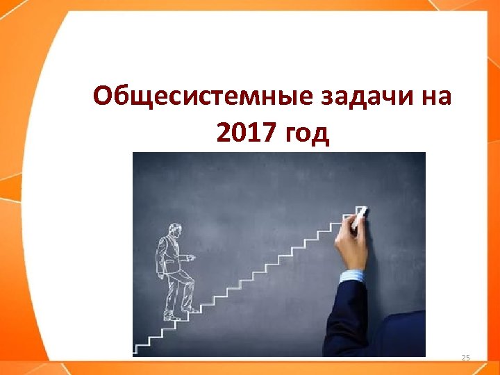 Общесистемные задачи на 2017 год 25 