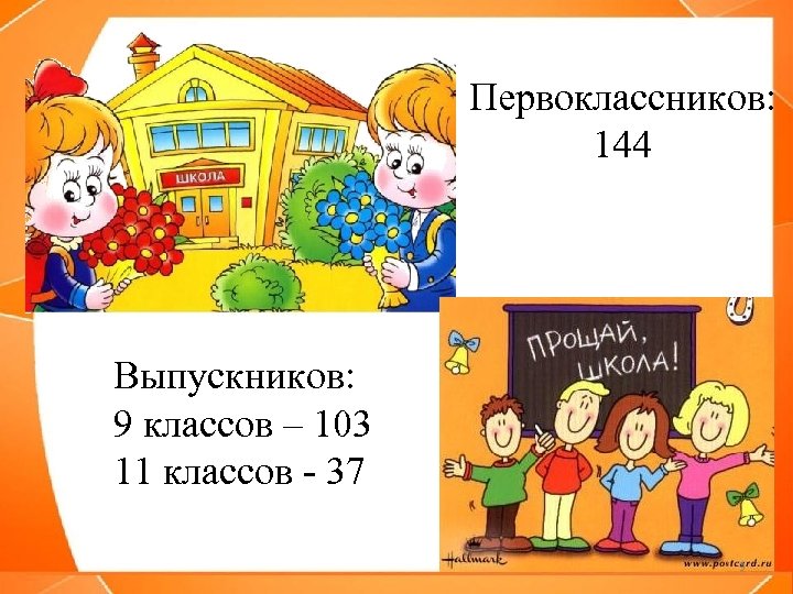 Первоклассников: 144 Выпускников: 9 классов – 103 11 классов - 37 3 