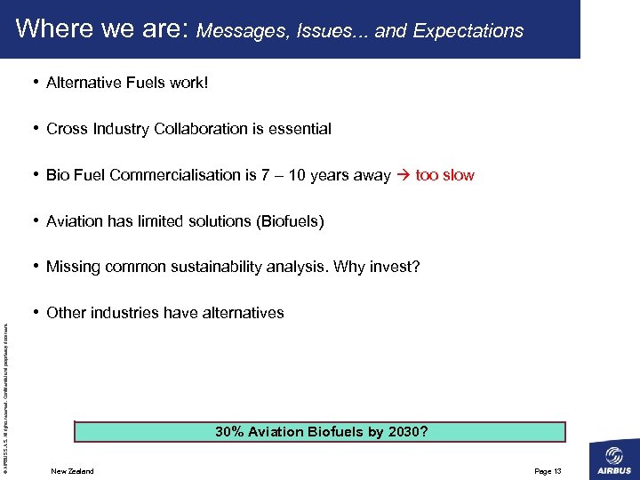 Where we are: Messages, Issues. . . and Expectations • Alternative Fuels work! •