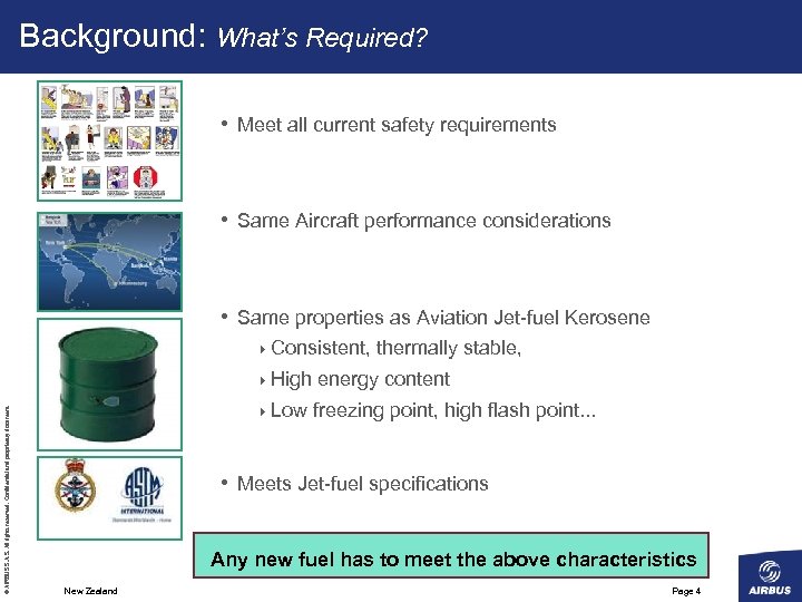 Background: What’s Required? • Meet all current safety requirements • Same Aircraft performance considerations