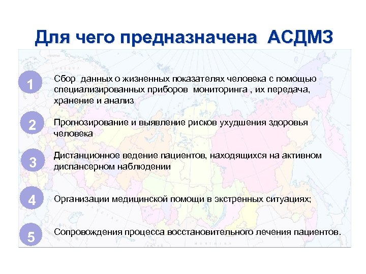 Для чего предназначена АСДМЗ 1 Сбор данных о жизненных показателях человека с помощью специализированных
