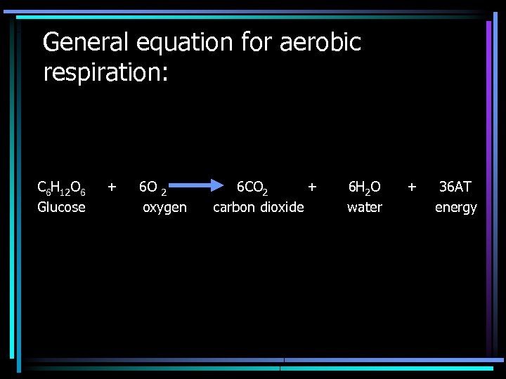 General equation for aerobic respiration: C 6 H 12 O 6 + 6 O