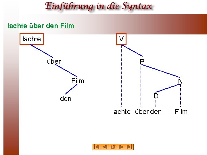 lachte über den Film lachte V über P Film den N D lachte über