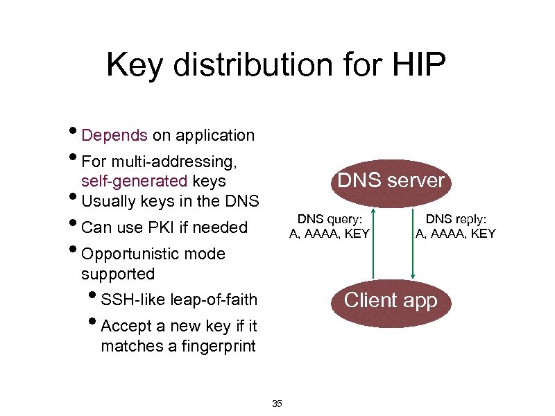 Key distribution for HIP • Depends on application • For multi-addressing, self-generated keys •