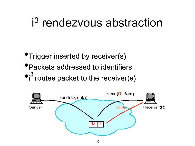 3 rendezvous abstraction i • Trigger inserted by receiver(s) • Packets addressed to identifiers