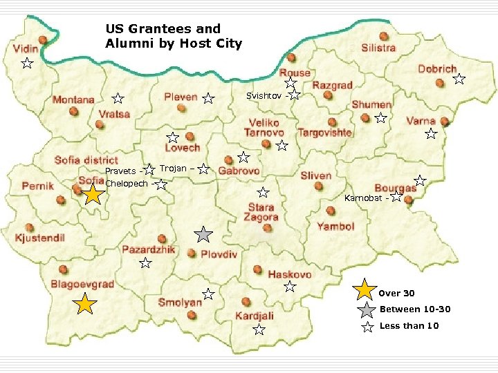 US Grantees and Alumni by Host City Svishtov - Pravets - Trojan – Chelopech