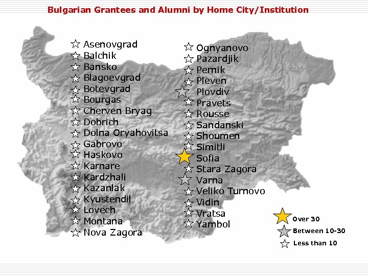 Bulgarian Grantees and Alumni by Home City/Institution Asenovgrad Balchik Bansko Blagoevgrad Botevgrad Bourgas Cherven
