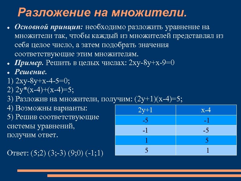 Разложение на множители. Основной принцип: необходимо разложить уравнение на множители так, чтобы каждый из
