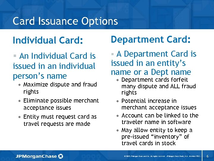 Card Issuance Options Individual Card: Department Card: § An Individual Card is issued in