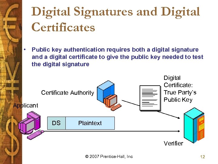 Digital Signatures and Digital Certificates • Public key authentication requires both a digital signature