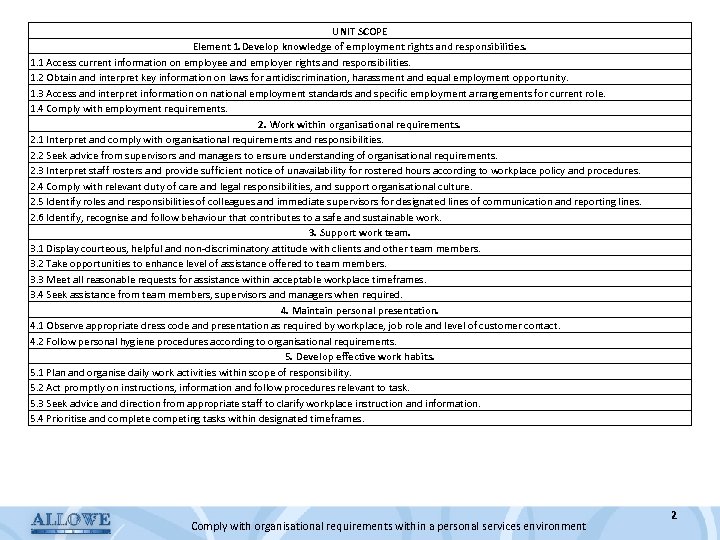 UNIT SCOPE Element 1. Develop knowledge of employment rights and responsibilities. 1. 1 Access